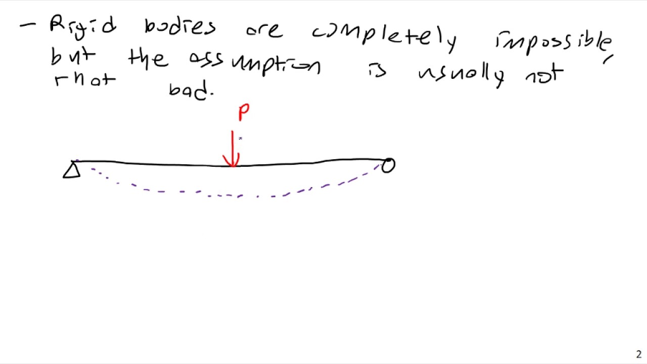 Kinematics of Rigid Bodies, General Motion  - Part 1 - Engineering Dynamics