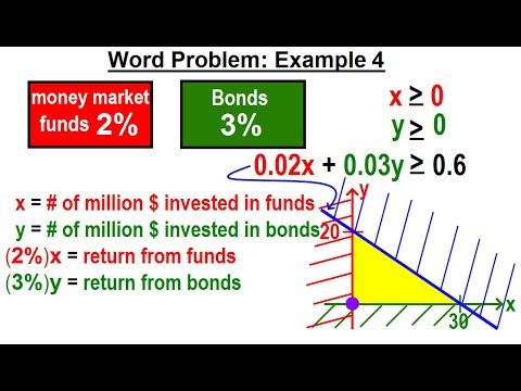Algebra Ch 31 Linear Inequality in 2 Variables 1 of 14 What is a Linear Inequality in 2 Variab