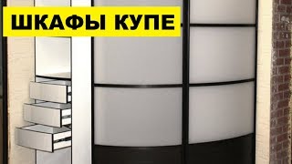 Производство шкафов купе на заказ как бизнес идея фото