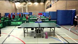 preview picture of video '2014WelshChampionshipJuniorBoysFinal-Leg1'