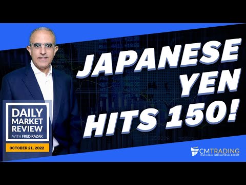 CMTrading Daily Market Review October 21st, 2022