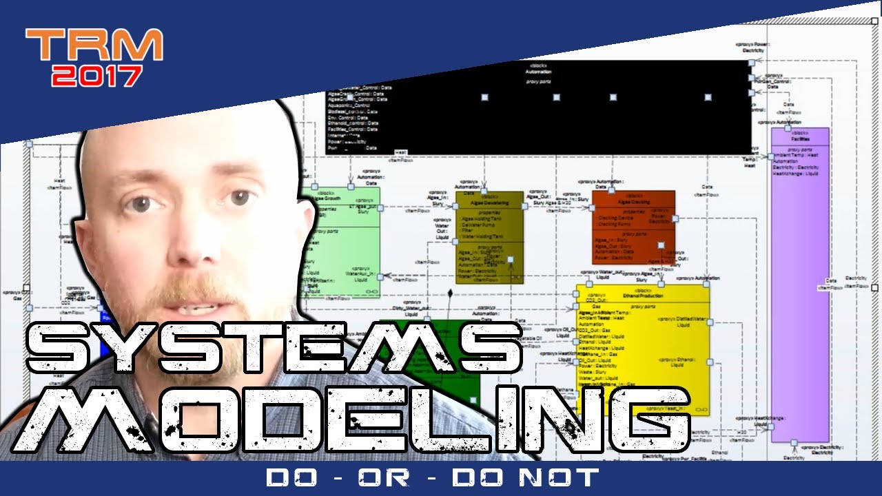 Enterprise Architect Software Application Systems Engineering