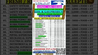 Adnoc Abu Dhabi interview on 15 sec in delhi #youtubeshorts #viralreels #trending #jobinterview