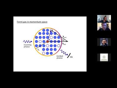 Quantum Seminar Mainz - 27.05.2021 Christian Sanner - Pauli blocking of spontaneous decay