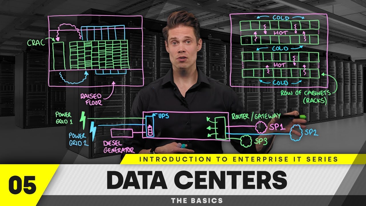 What is a Data Center? | Episode 05 - Introduction to Enterprise IT series