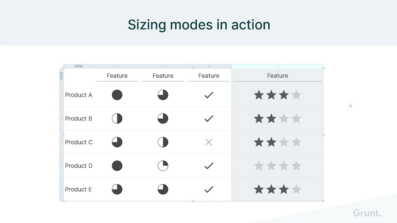 Visual Grid: Column and Row Resizing