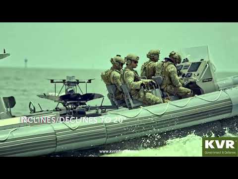 R80D SkyRaider Review Video 1