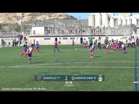 Jornada 18. Levante UD "C"  3 - 0 C.F. Juventud Chiva "A" (Raul Lopez)
