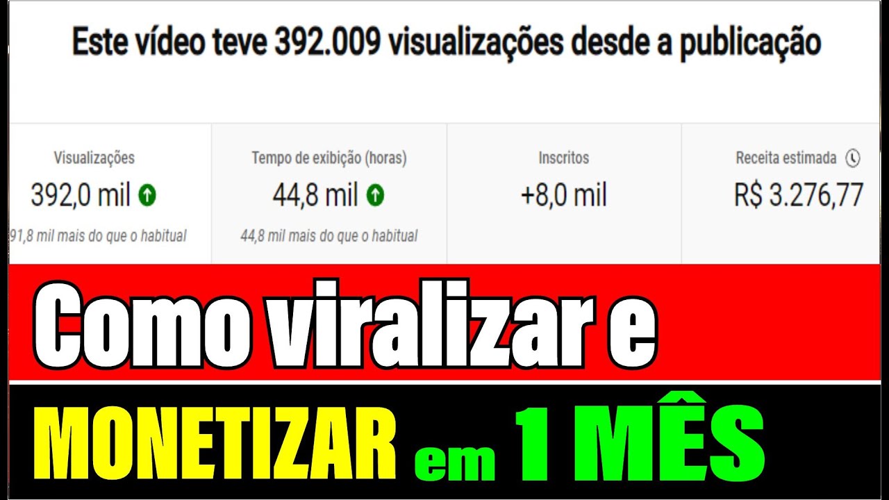 Como VIRALIZAR UM VÍDEO e MONETIZAR  seu Canal no YouTube em 1 mês: com Esta Técnica Infalível"