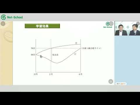 第221回 全経簿記上級WEB講座 合格対策セミナー【出題予想】