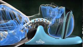 Product video: Posture Pump&reg; Neck Traction Exerciser & Cervical Disc Hydrator (1100-S)