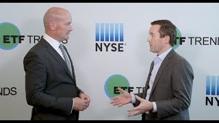 How BNY Mellon is Helping the ETF Industry Expand video