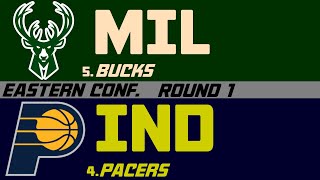 My 2025 NBA Playoff Predictions