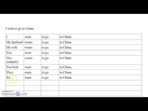 image-How can I go to China?