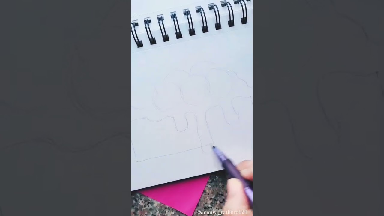 blueberry cheesecake 💙✨🌼