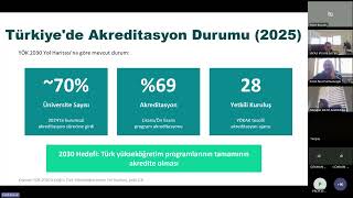 Iğdır Üniversitesi - Program Akreditasyonu Deneyim Paylaşımı