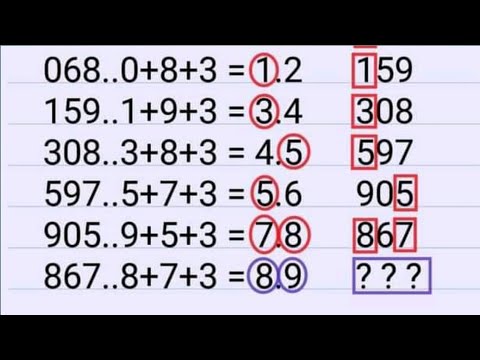 3up single digit for 01-03-2022 , 01/03/2021 Thailand lottery tips Part 6 #single open Thai lottery