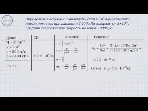 Идеальный газ. Основное уравнение МКТ идеального газа. Решение задач