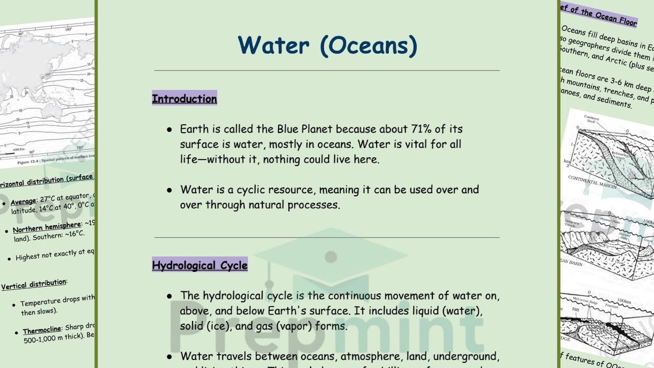 Water (Ocean) Class 11 Notes | Geography | Class 11 | Notes | Water (Ocean)