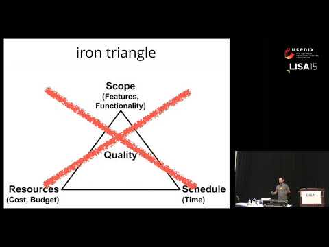 LISA15 - Lean Configuration Management