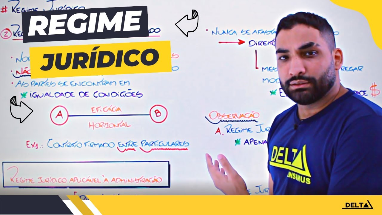 AULA 00 - REGIME JURÍDICO DE DIREITO PÚBLICO E DE DIREITO PRIVADO - DIREITO ADMINISTRATIVO