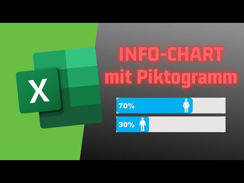 Impressive chart in EXCEL: Bar chart with a twist | Infographic with pictograms