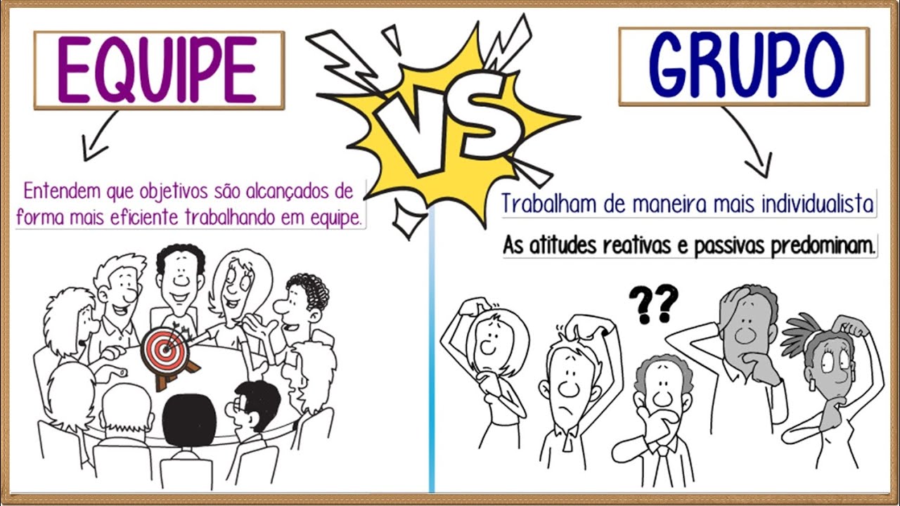 Grupos x Equipes: Saiba como diferenciar?║Definição, Objetivos, Tarefas e +║ Aprenda as Diferenças