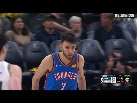 Chet Holmgren 24 pts 8 reb vs Memphis Grizzlies | 2025-04-24