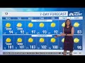 First Alert Forecast: First day of June