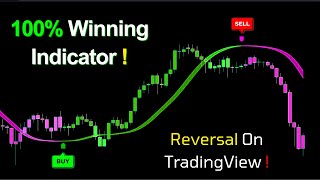 The Hull Suite Indicator That Spots Reversals Before They Happen!