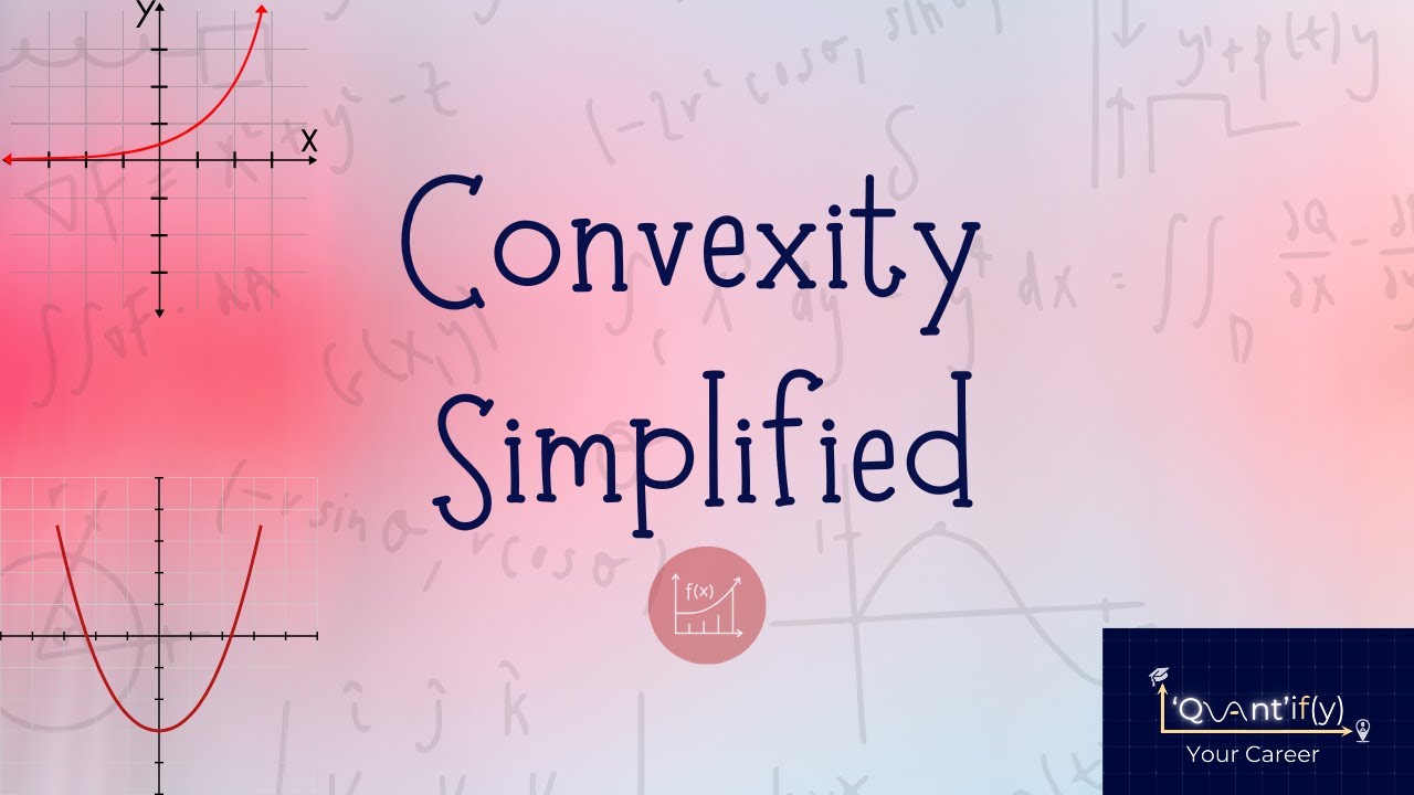 Convex optimization Simplified (No equations!)