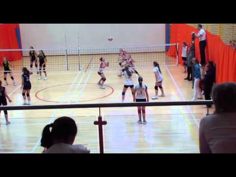 UKS Źródełko Katowice - Sokół 43 Katowice 25:23