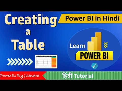 1 Introduction to Power BI What is Power BI Power BI Tutorial For Beginners