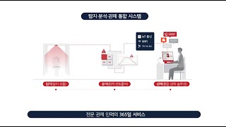 통합관제 솔루션 