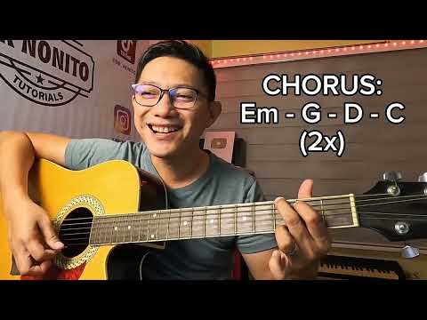 SABIHIN | BASIC GUITAR TUTORIAL | GUITAR LESSON | BEGINNERS