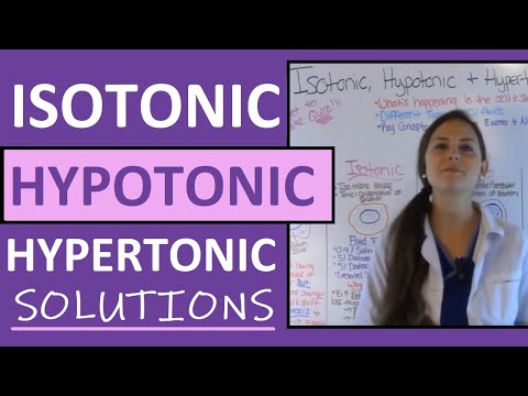 Isotonic, Hypotonic, Hypertonic IV Solutions Made Easy | Fluid Electrolytes Nursing Students