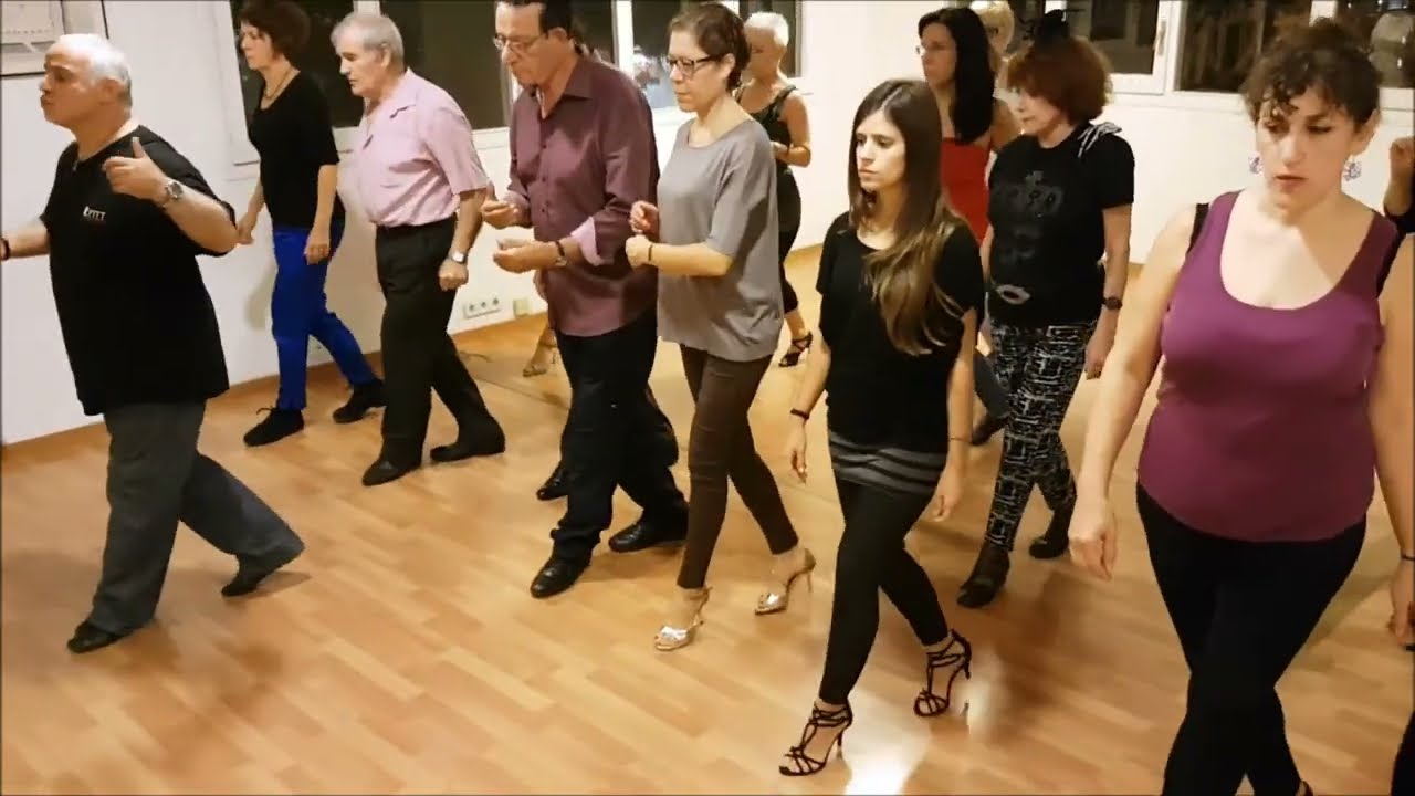 Resumen Milonga traspié con cruce - Raúl Mamone