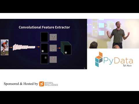 PyData Tel Aviv Meetup: Fundamentals of Deep Learning based ‘Object Detection’ - Idan Bassuk