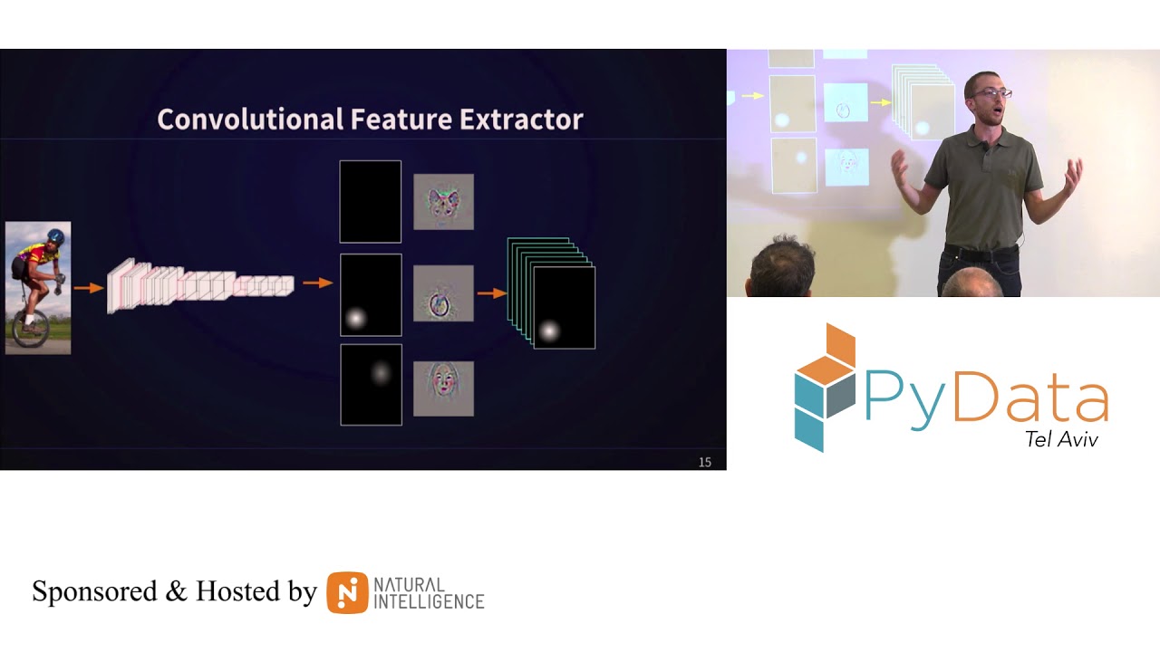 PyData Tel Aviv Meetup: Fundamentals of Deep Learning based ‘Object Detection’ - Idan Bassuk