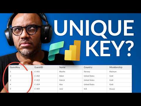 Azure Synapse: Surrogate Keys Today? Azure Synapse: Surrogate Keys Today?