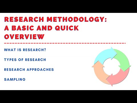 Basic Explanation of Research Methodology. What is Research? Types of Research Methods? Sampling