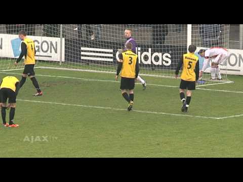 AEGON Toekomst Journaal. Afl. 21: A1 & D2