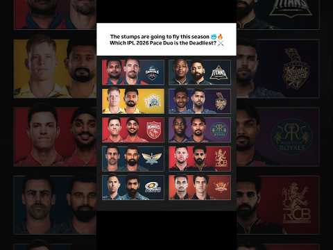 Frontline pace duos of all IPL 2026 teams 💨⚡