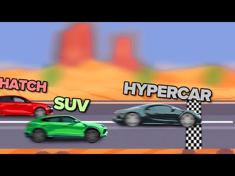 Fastest Cars of Different Types (1/4 Mile Race Simulation)