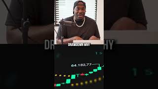 Self-Study as the Key Trading Indicator — Full Breakdown & Transcript