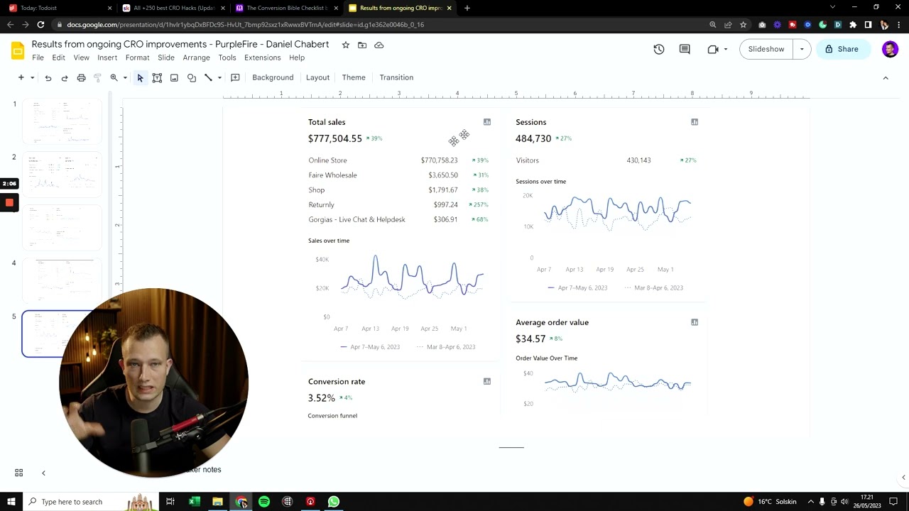 How to use our Conversion Optimization Checklist for Massive Improvements