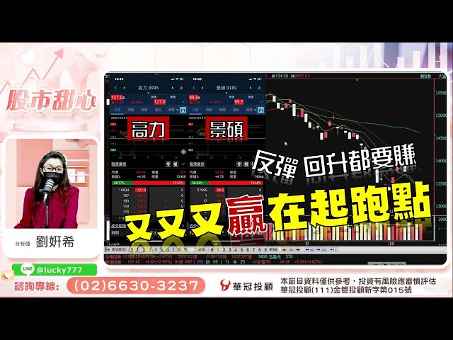 1014 - 景碩高力漲停，反彈回升都要賺，又又又贏在起跑點！