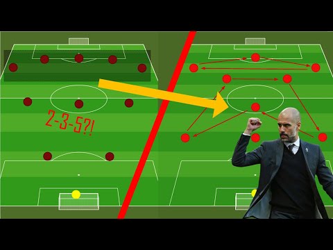 How the Meta in Football Has Evolved | Tactics Explained