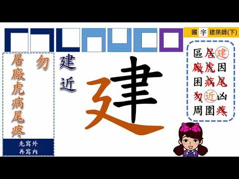 三麪包圍字