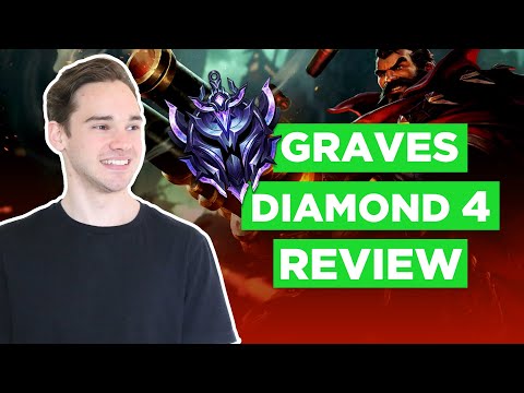 Creating Your Jungle Path To Secure Dragon & Rift Herald